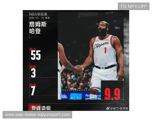 哈登若继续高产，季后赛对手将围绕他制定新防守手册